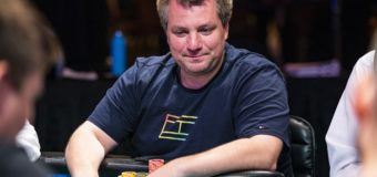 WCOOP 2020, день 7: Юрий “theNERDguy” Дзивелевский – первый многократный победитель WCOOP 2020